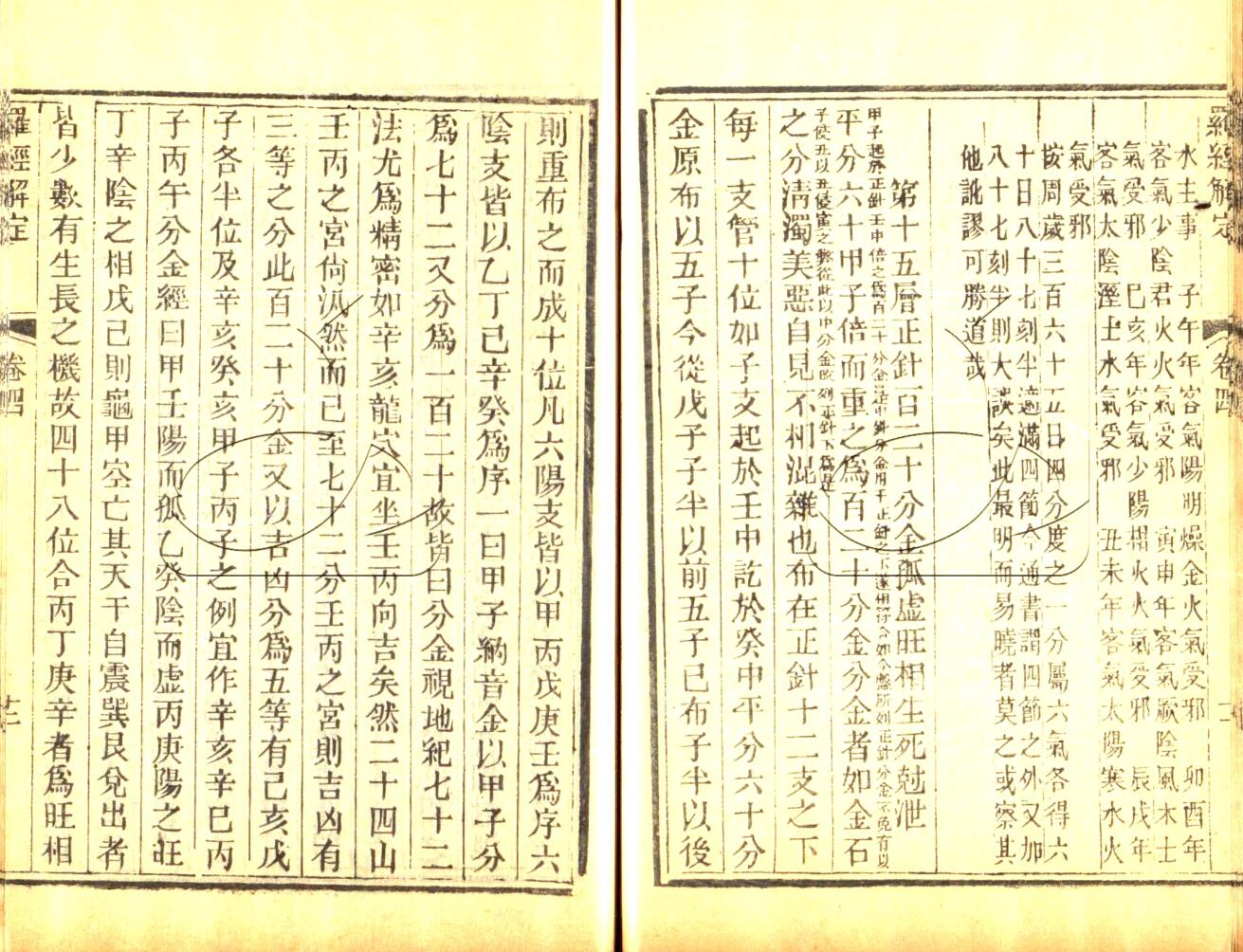 胡国桢《罗经解定》(206双页)插图15