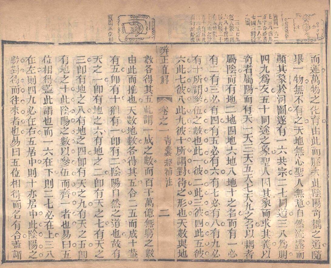 《地理辨正直解》.清.蒋大鸿插图7