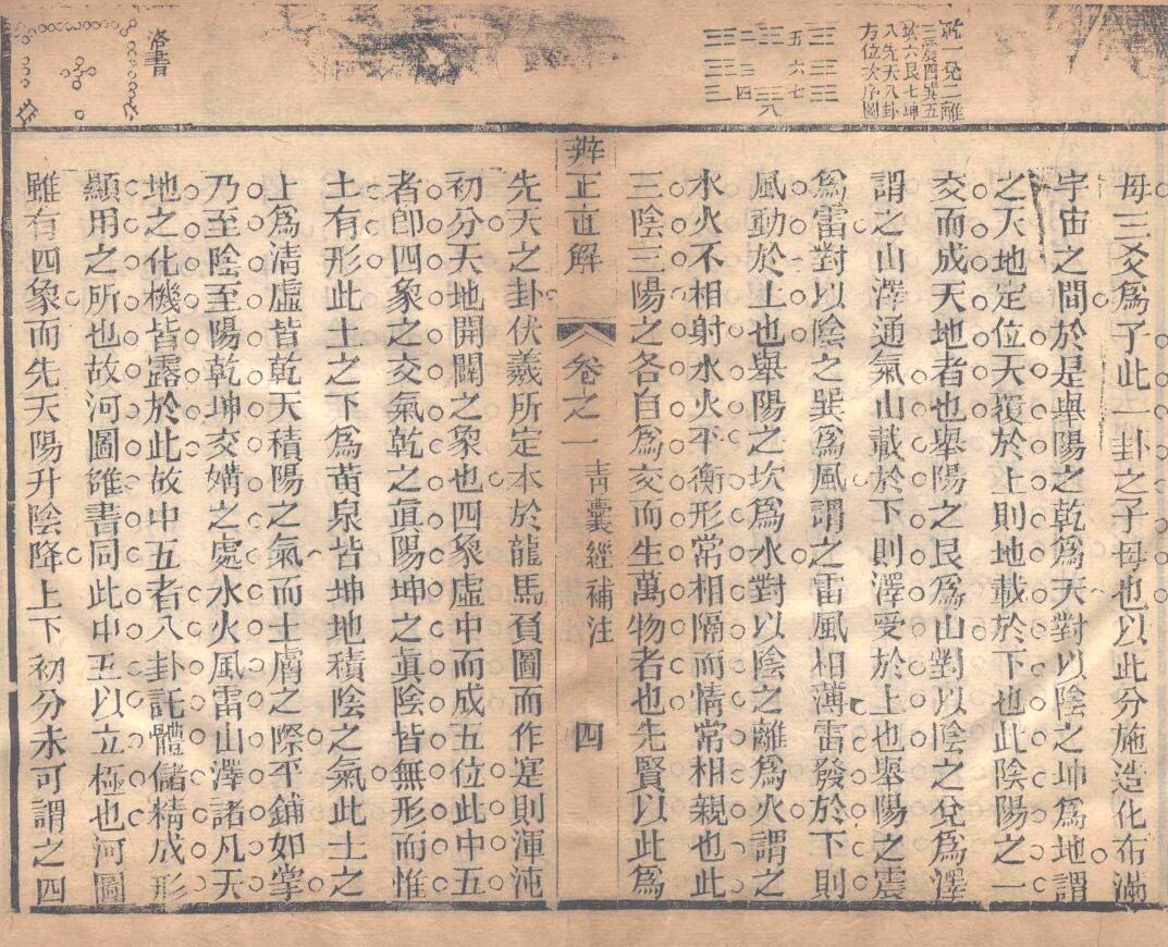 《地理辨正直解》.清.蒋大鸿插图11