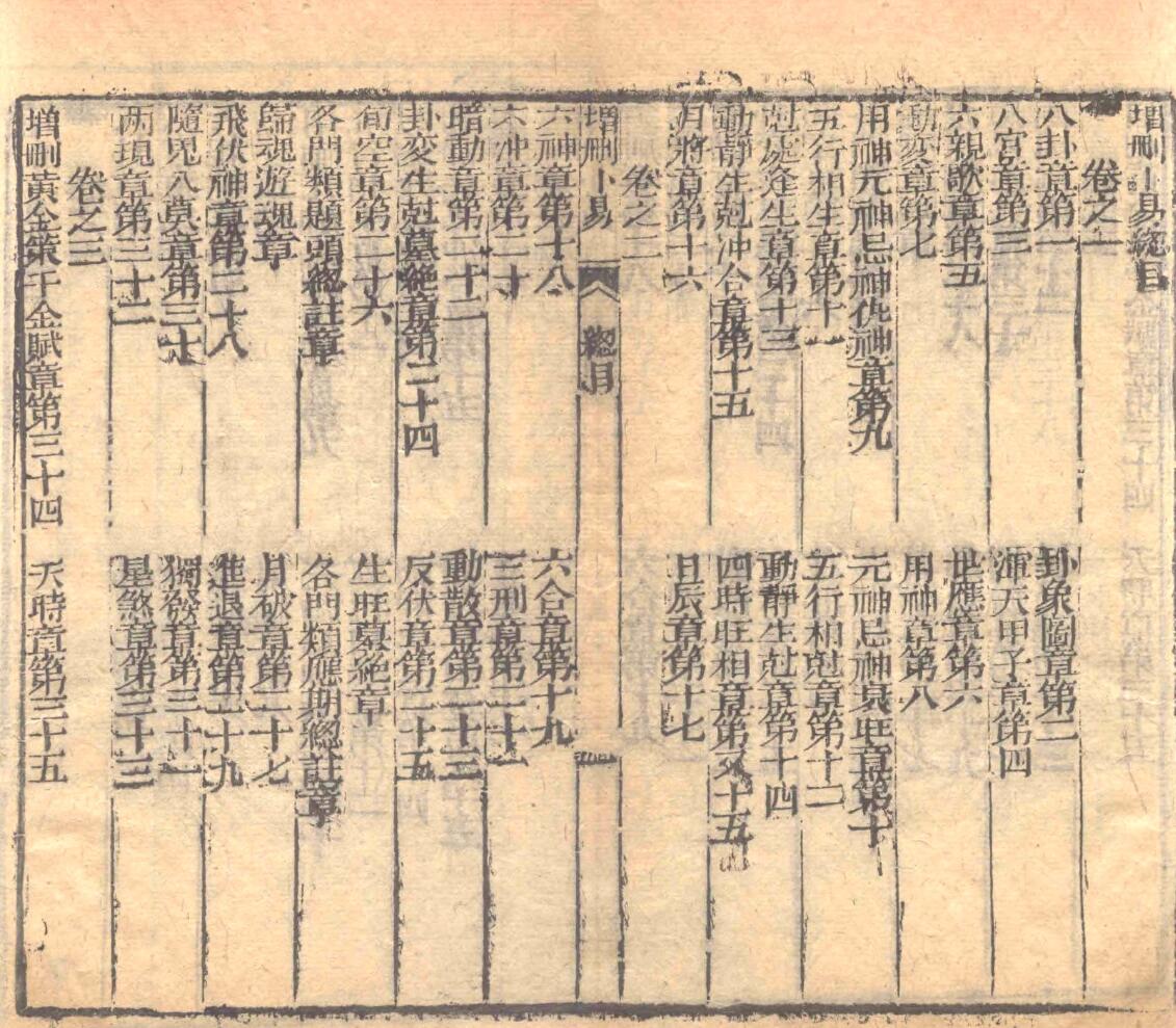 《 增删卜易》插图5