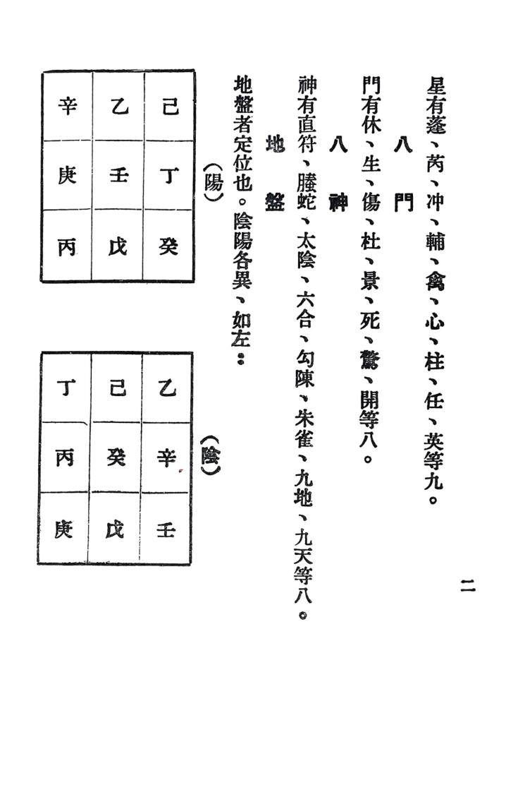 《奇门天地书评注》 张耀文插图11