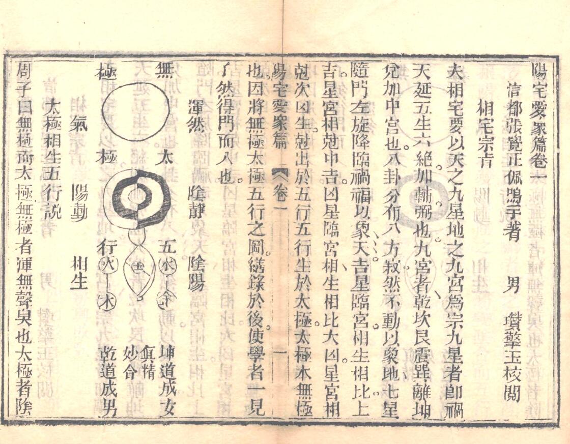 《新增阳宅爱众篇》插图9