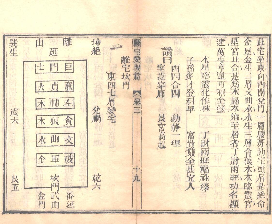 《新增阳宅爱众篇》插图13