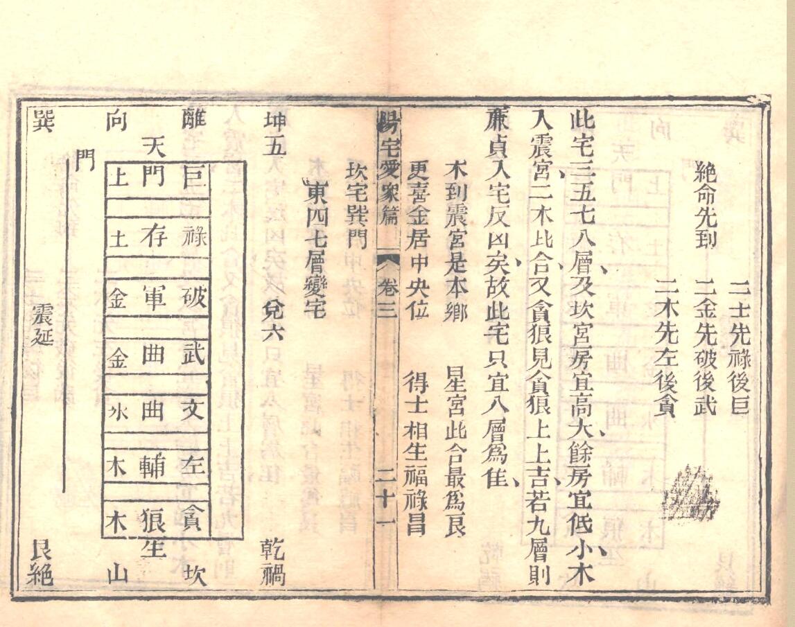 《新增阳宅爱众篇》插图17
