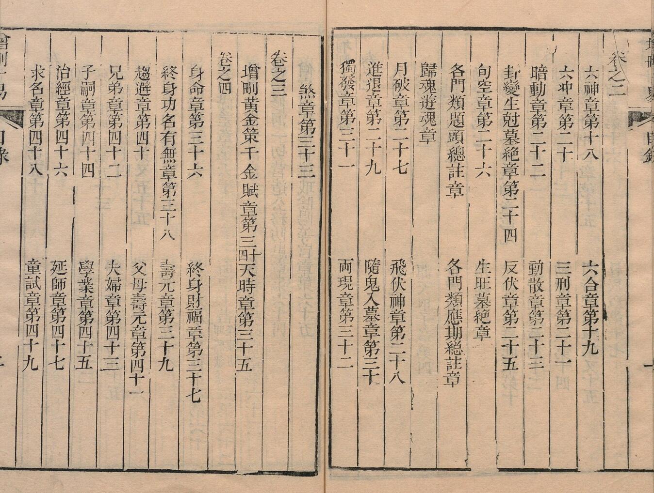《增删卜易》６卷插图7