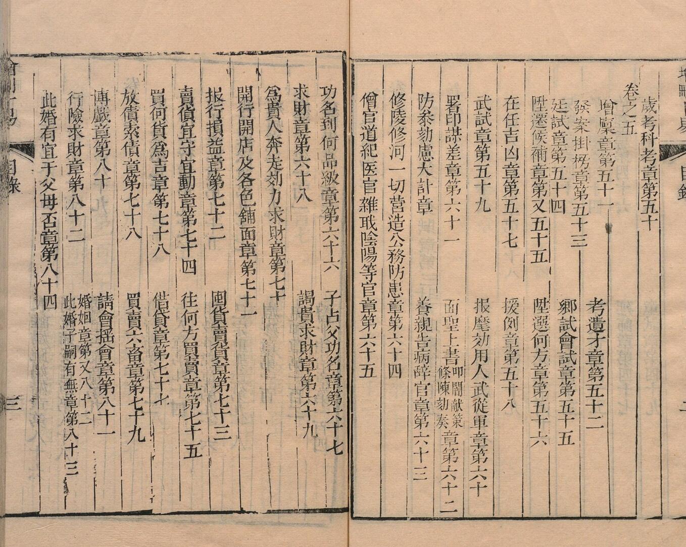 《增删卜易》６卷插图9
