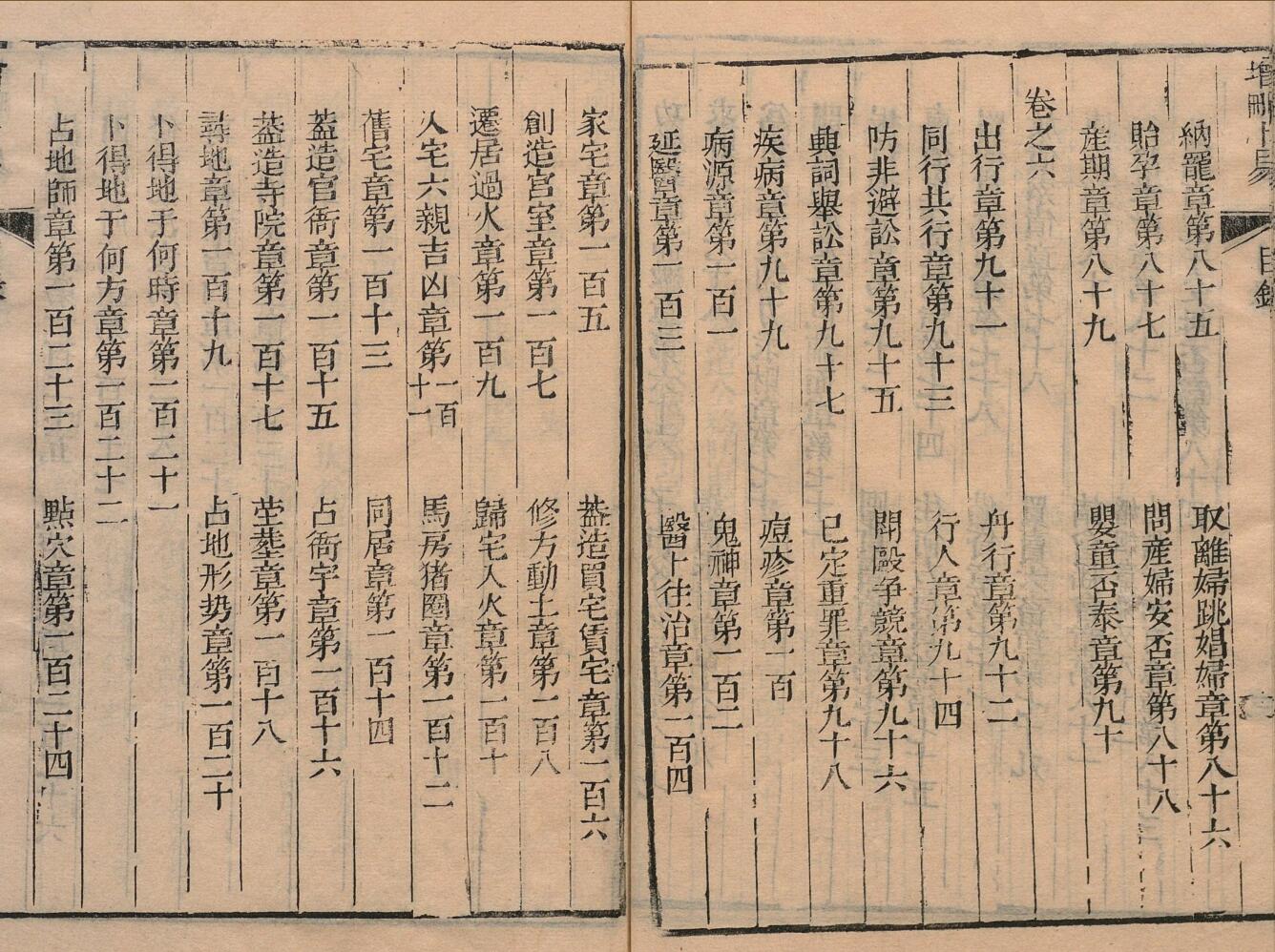 《增删卜易》６卷插图11