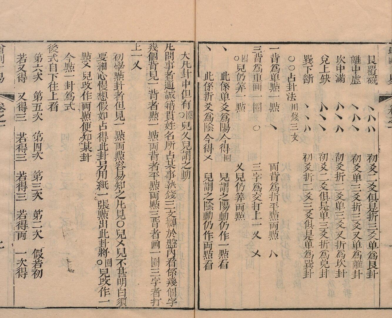《增删卜易》６卷插图15