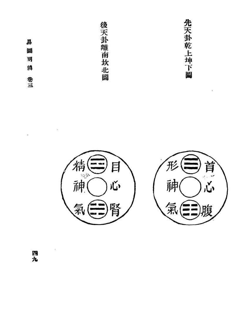 《易图明辩》王云五插图9