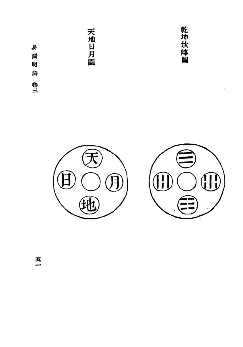 《易图明辩》王云五插图13