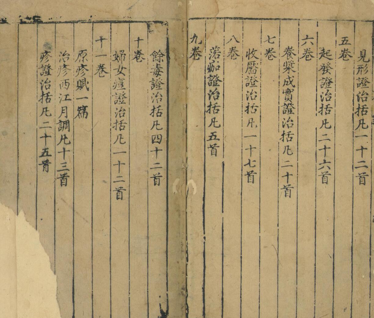 《痘疹全书》插图5
