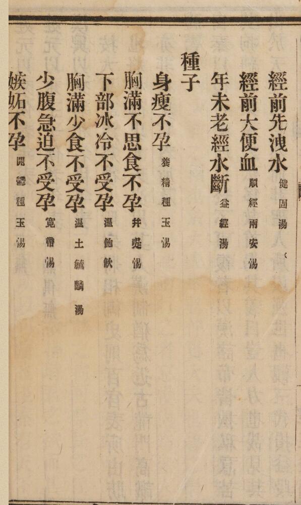 《傅青主女科》正编二卷插图9