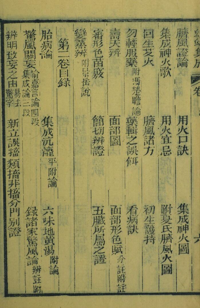 《 鼎鍥幼幼集成》插图7