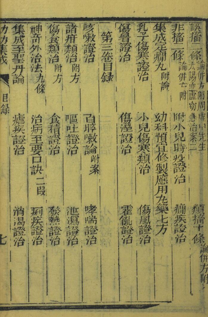 《 鼎鍥幼幼集成》插图9