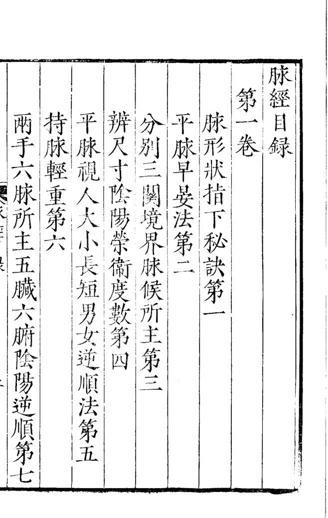 《脉经》插图1