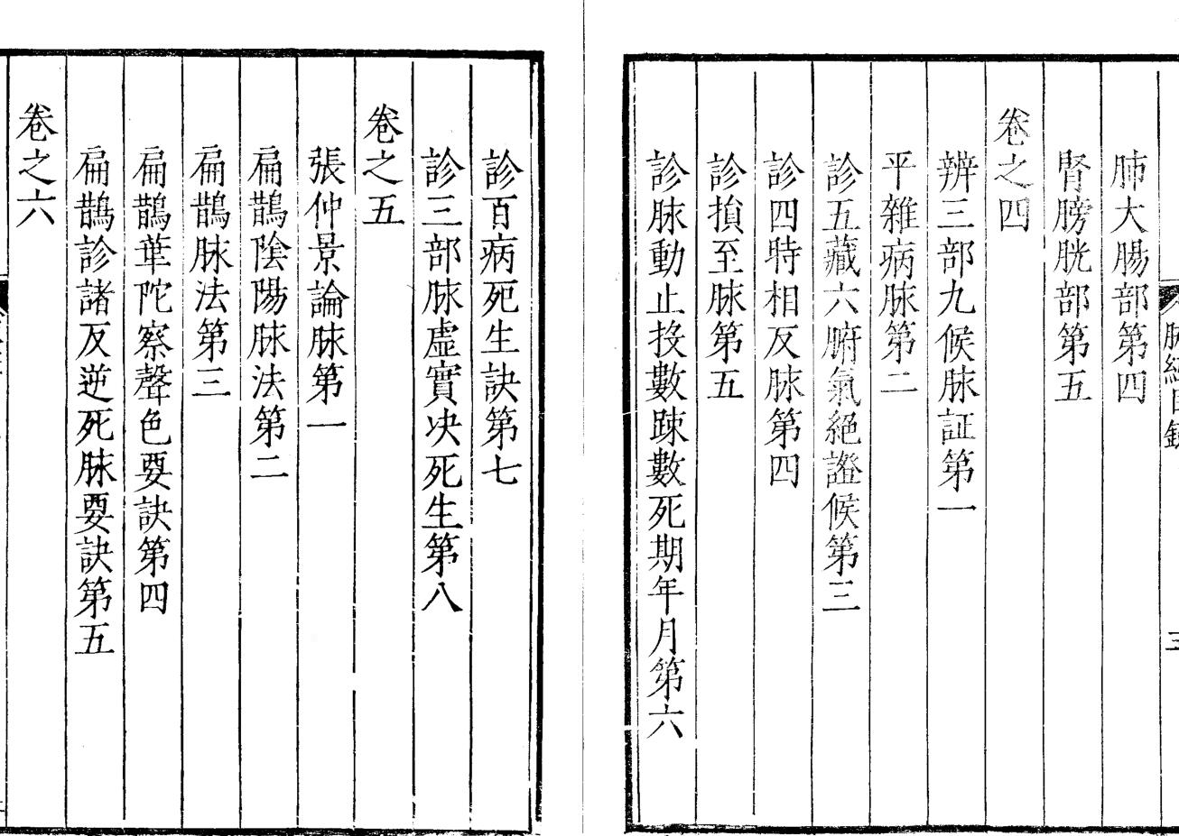 《脉经》插图7