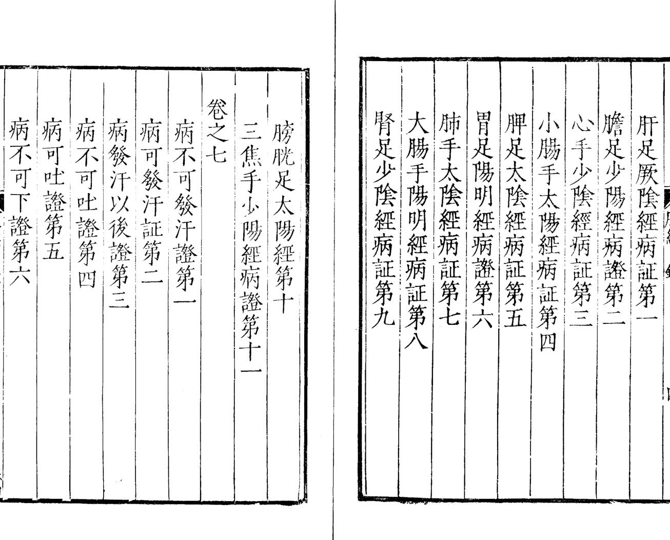 《脉经》插图9