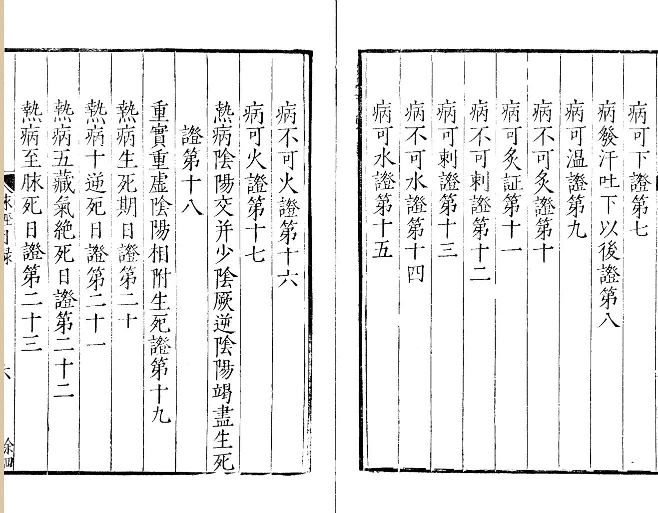 《脉经》插图11