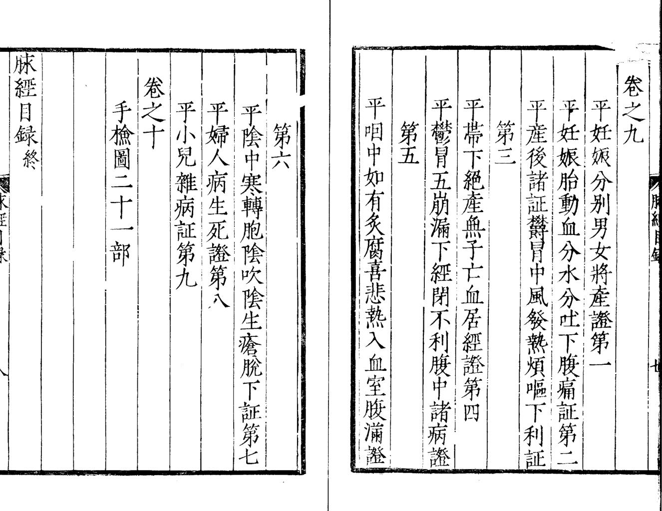 《脉经》插图15