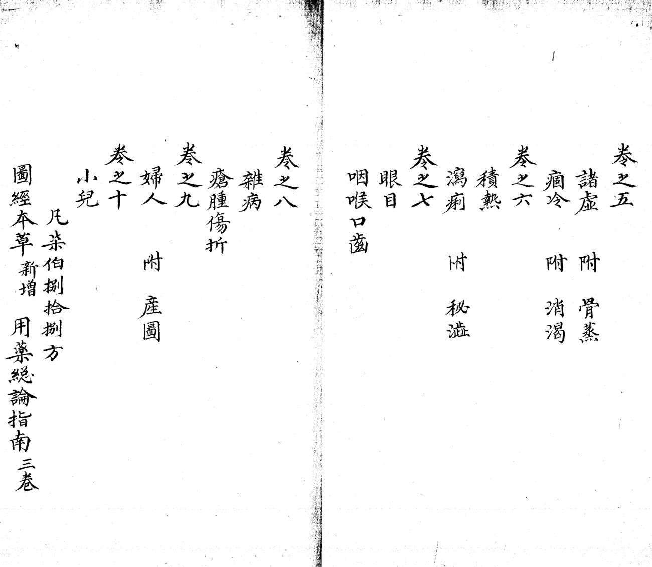 《太平惠氏和劑局方》十卷二卷插图5