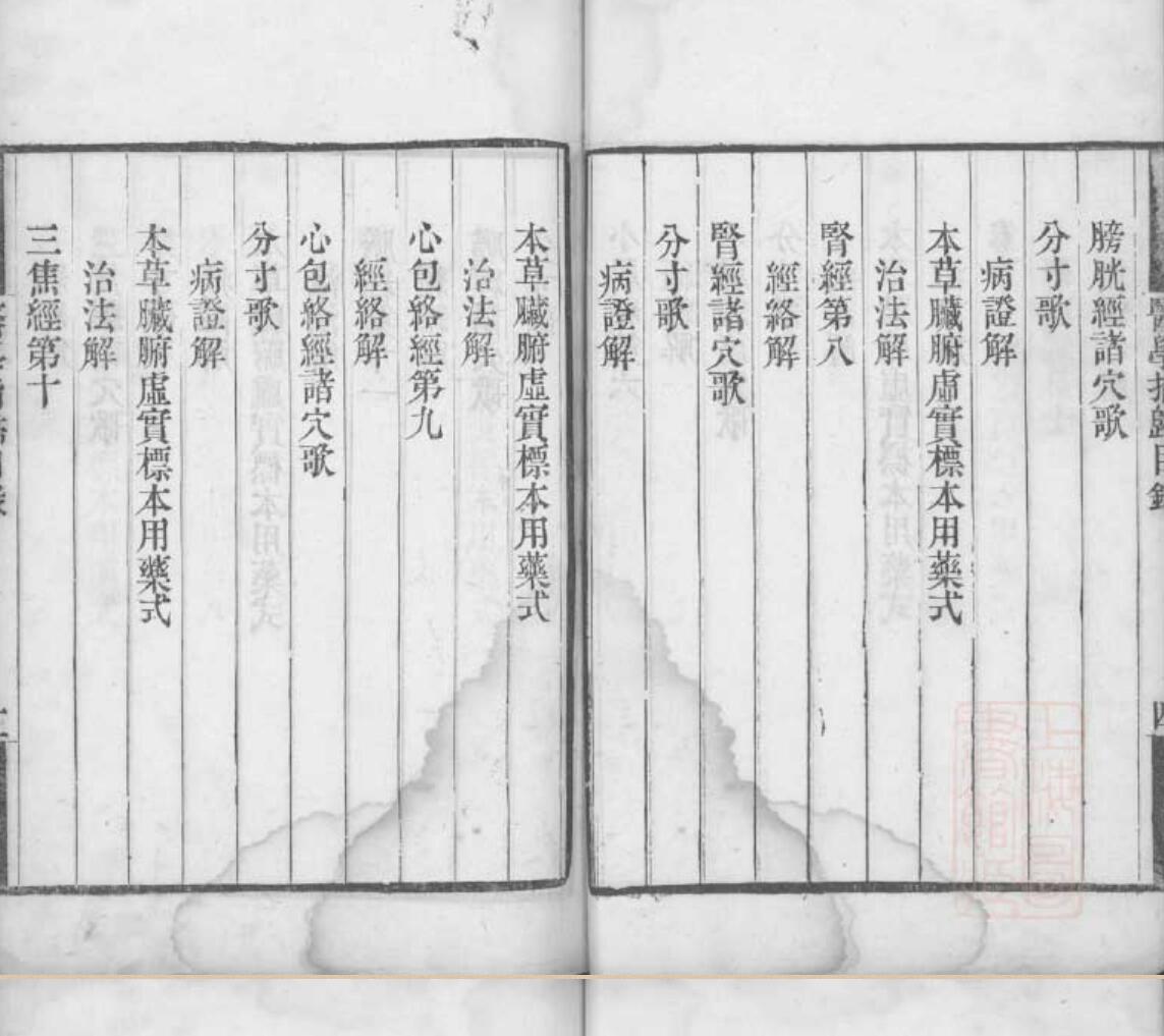 《医学指归》二卷插图11