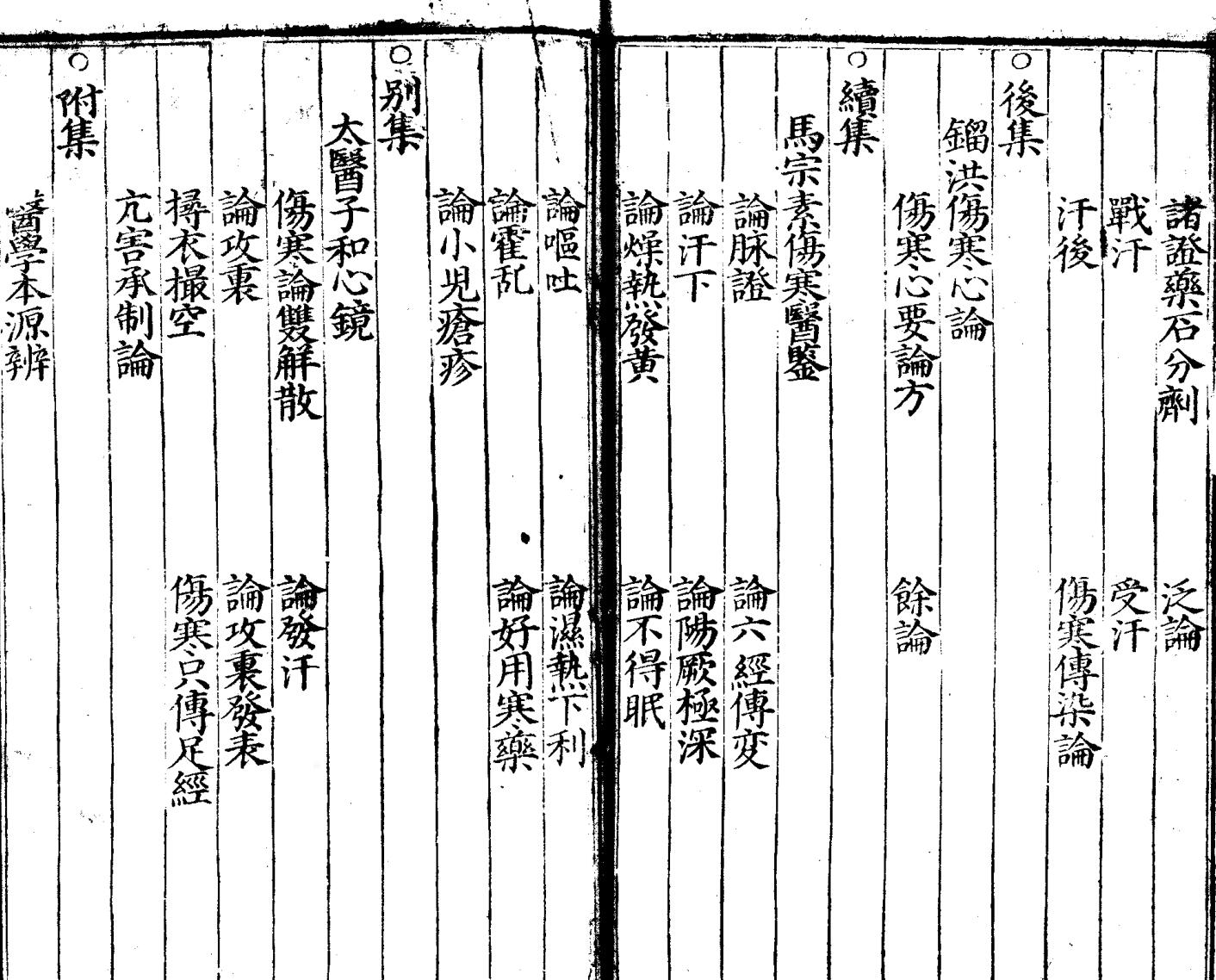 《伤寒直格论方》插图5