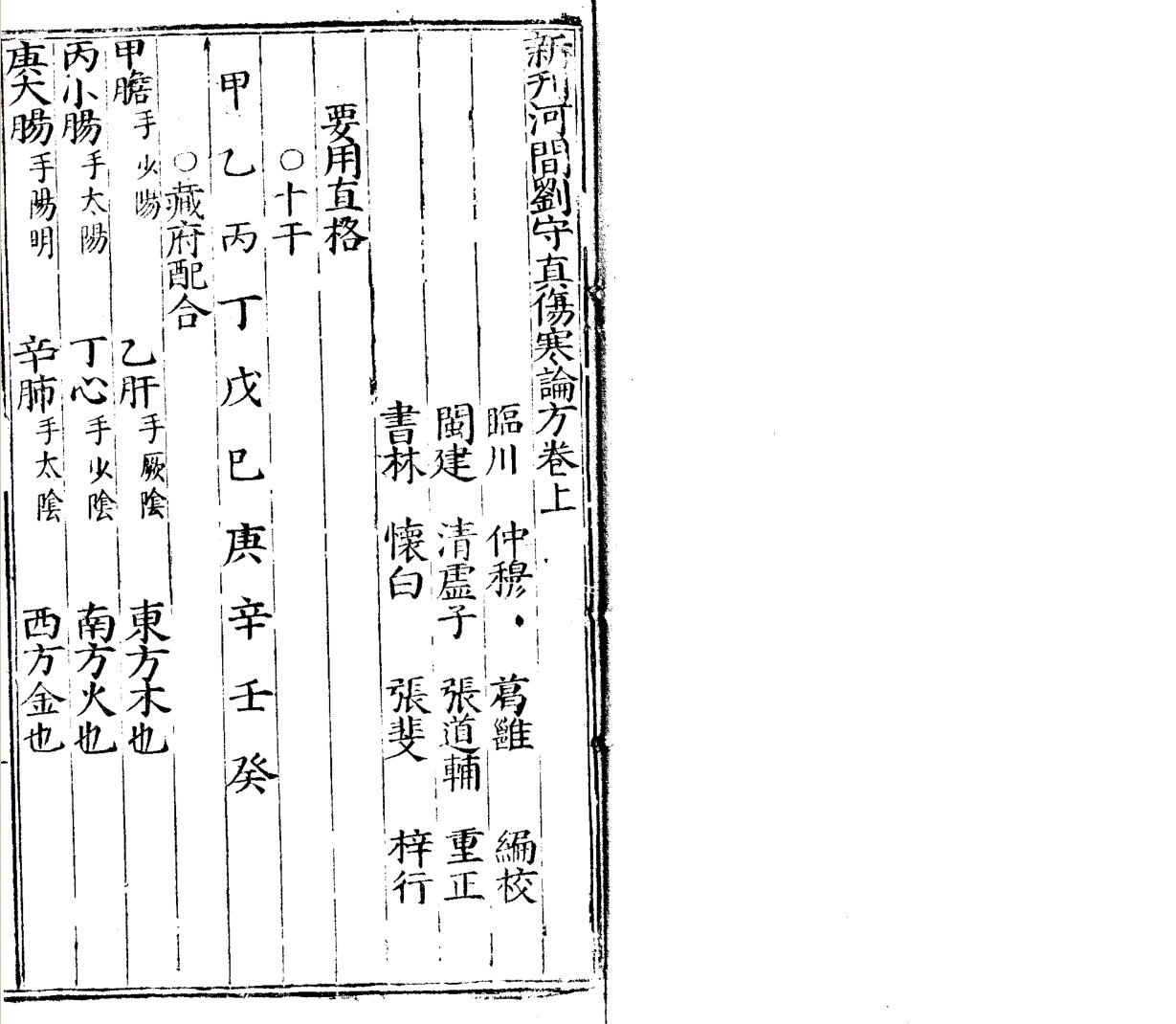 《伤寒直格论方》插图7