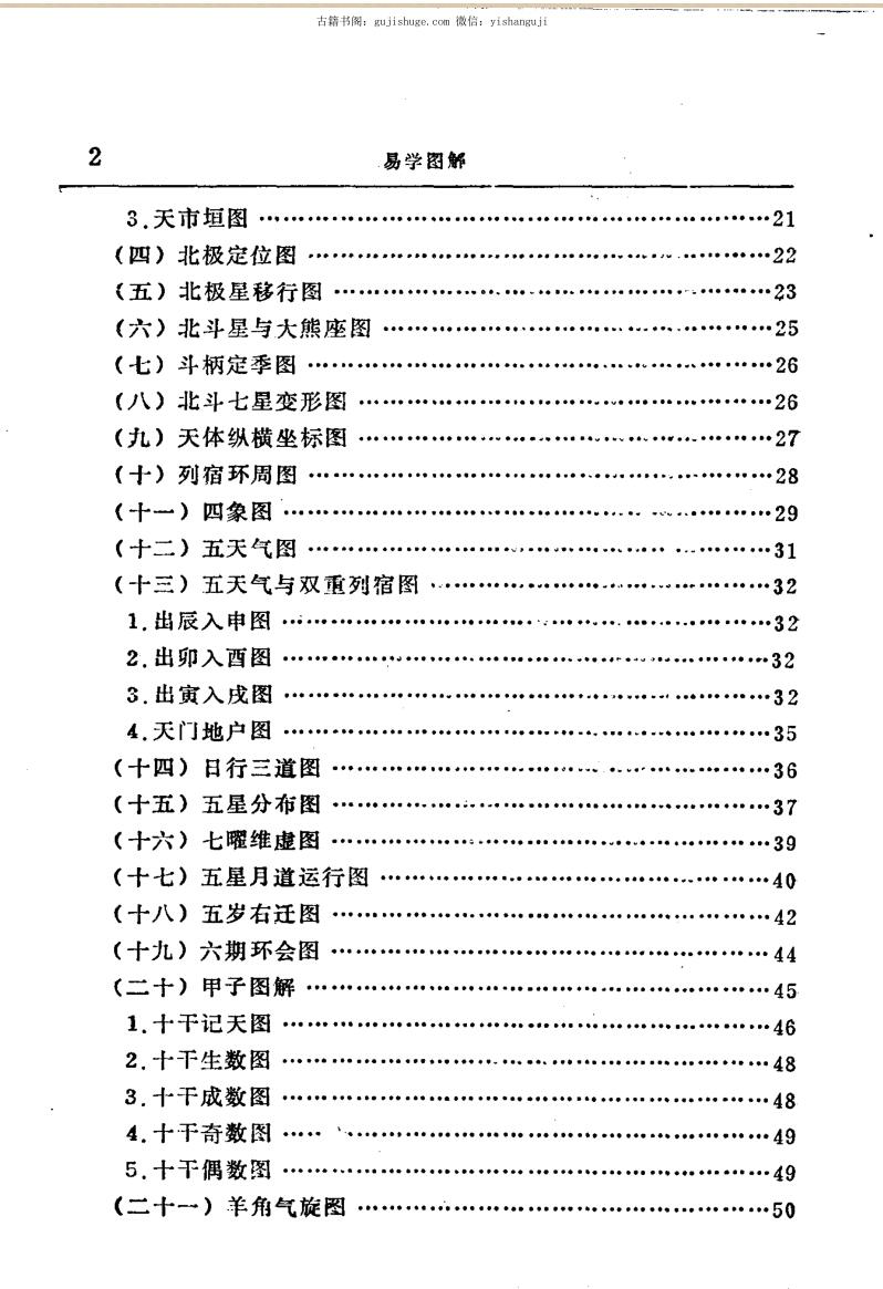 《易学图解》邹学熹插图5