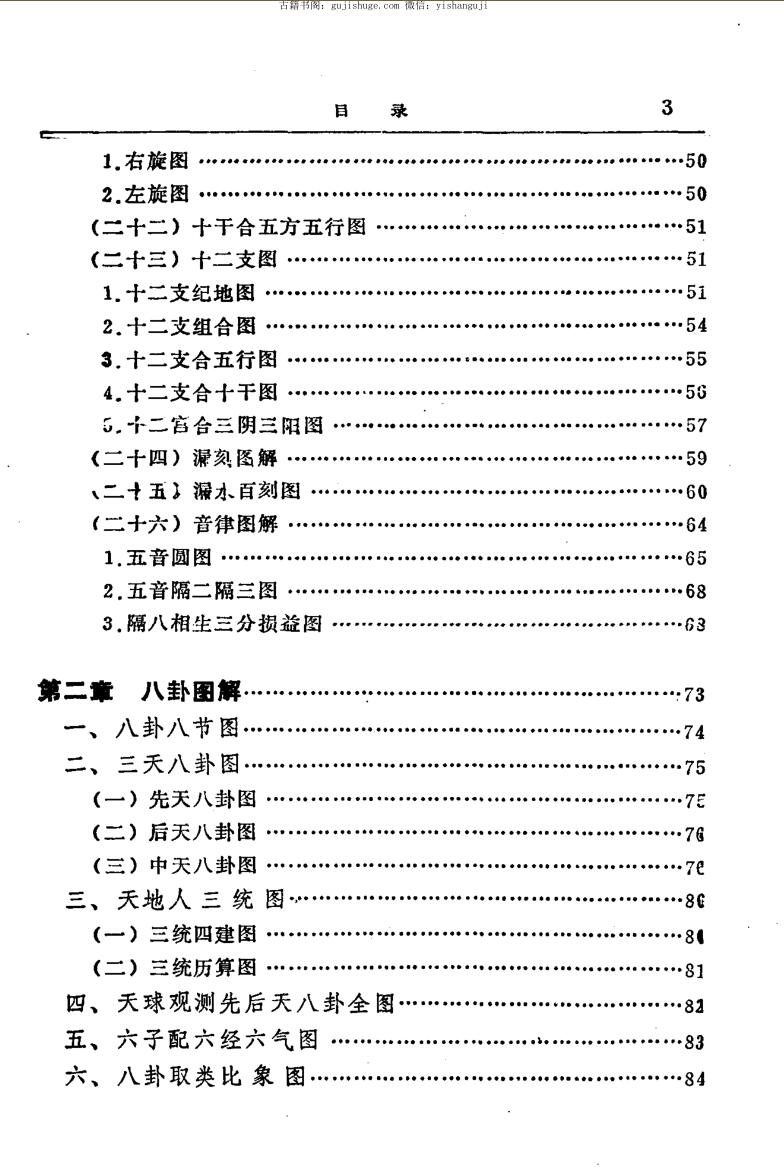 《易学图解》邹学熹插图7