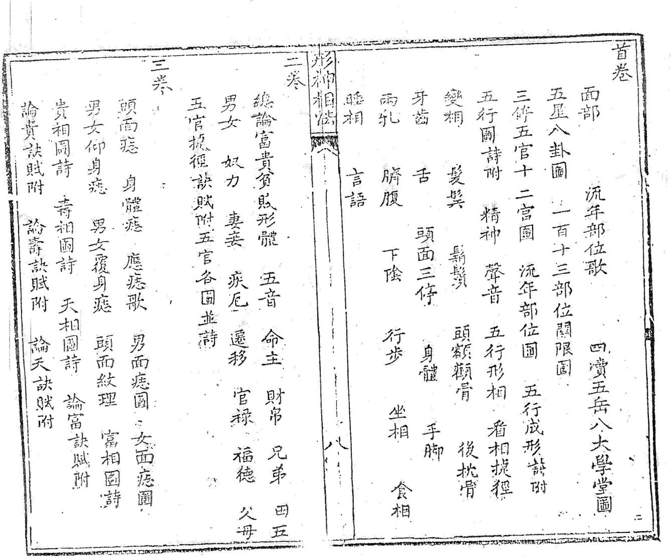 《形神相法》，同治3年廖春山著插图5