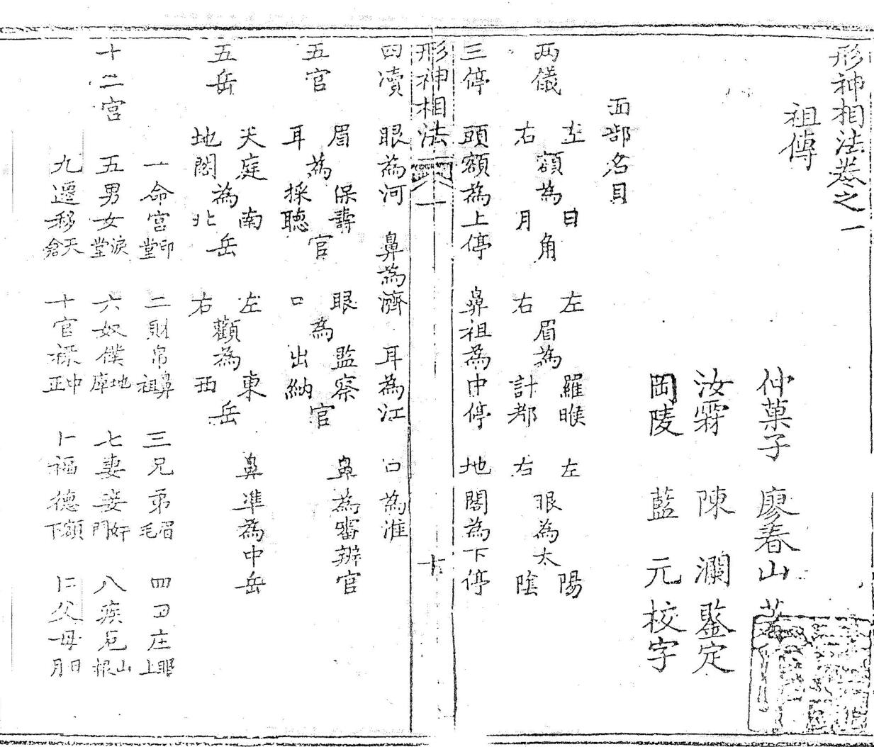 《形神相法》，同治3年廖春山著插图9