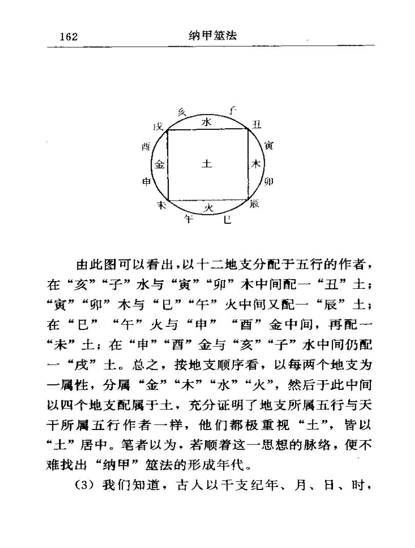刘大钧《纳甲筮法》插图1