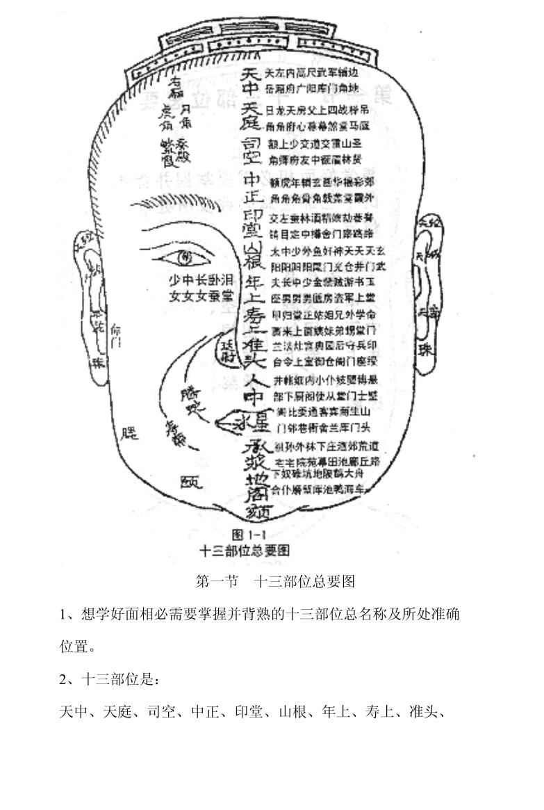 《相法精髓入门真诀》插图3
