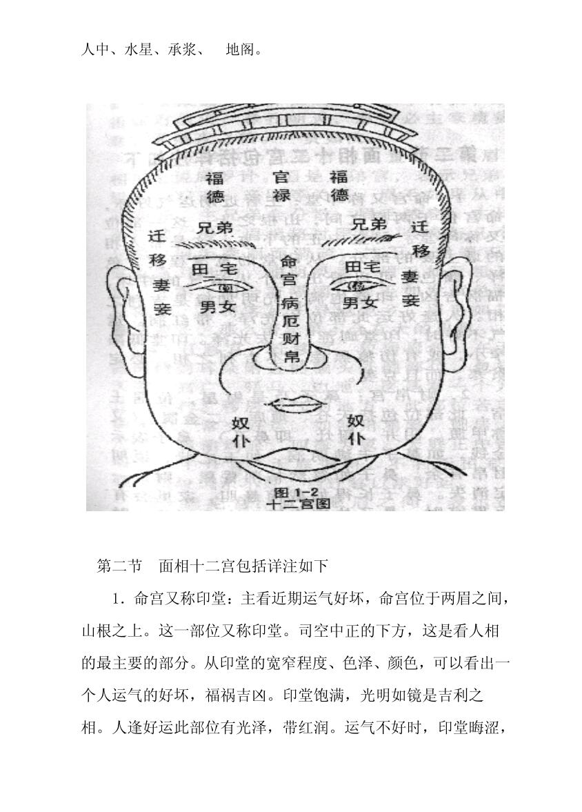 《相法精髓入门真诀》插图5
