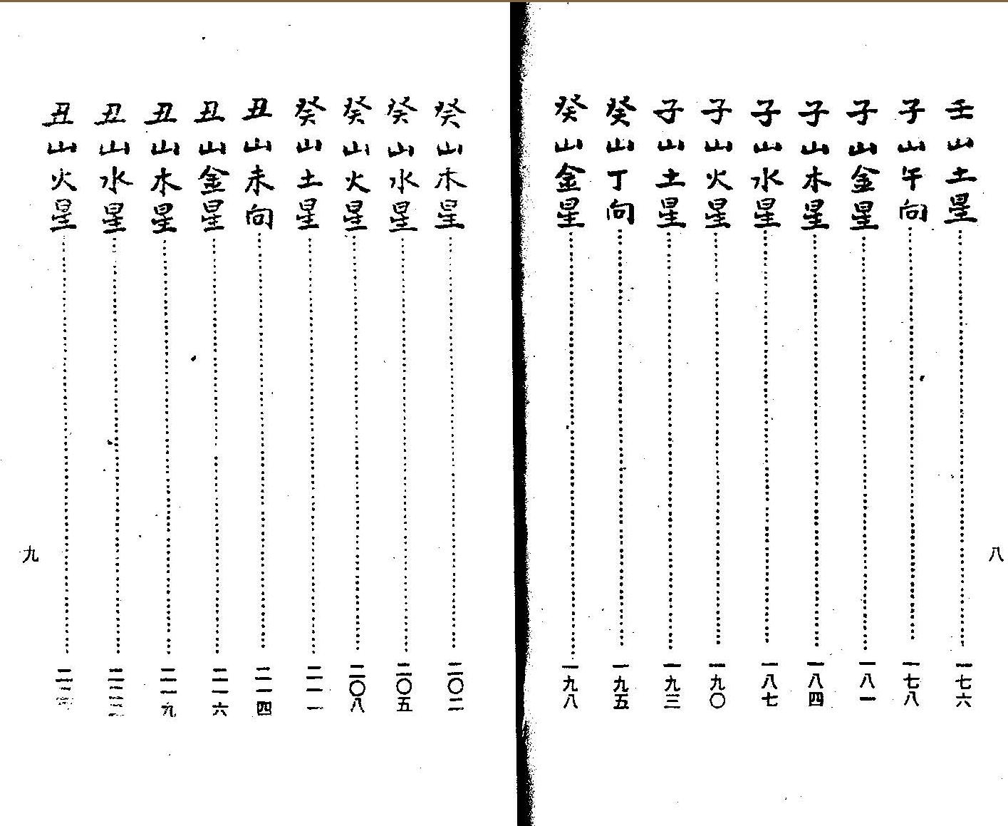 《 三元造葬秘笈救败》蒋大鸿插图7