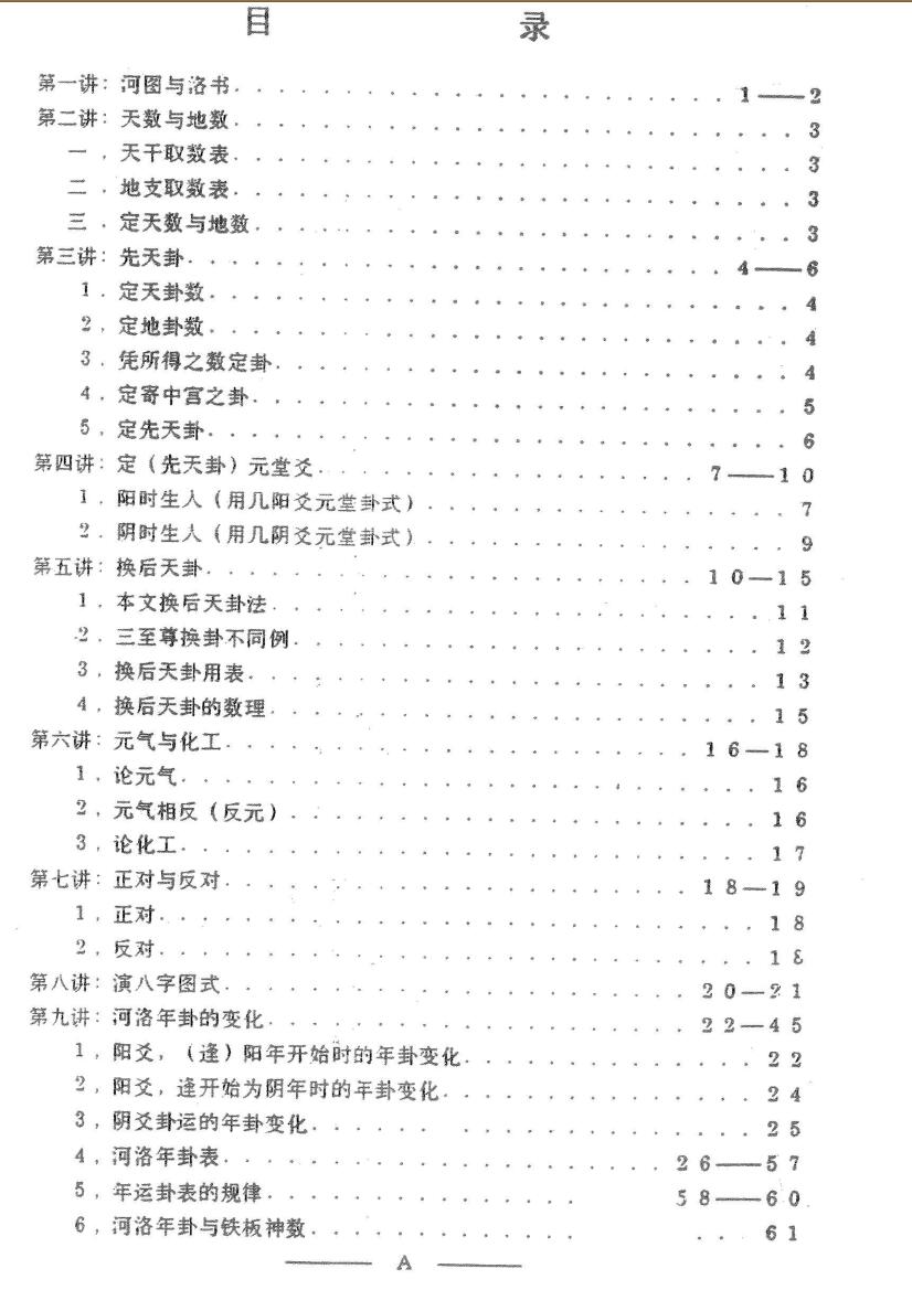 《周易河洛命理》吴巨义插图3