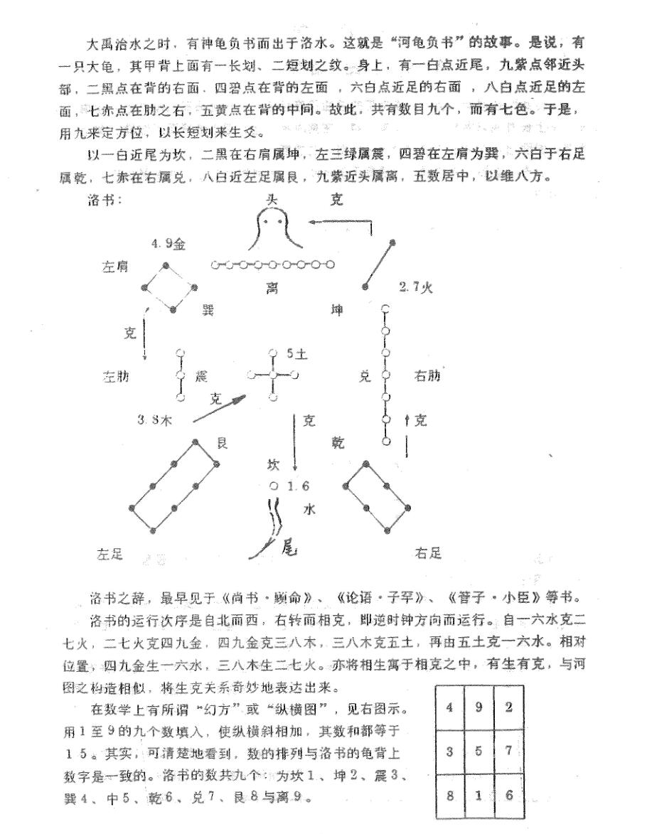《周易河洛命理》吴巨义插图9