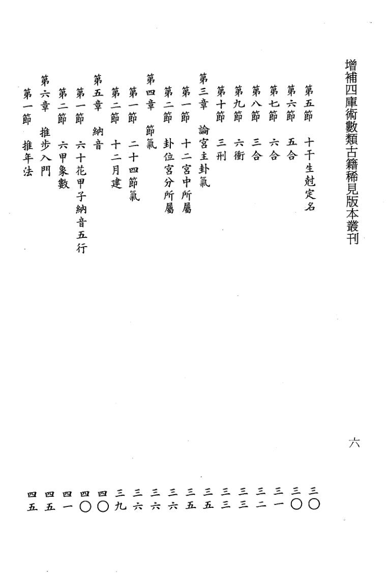 《校正命理集成》插图7