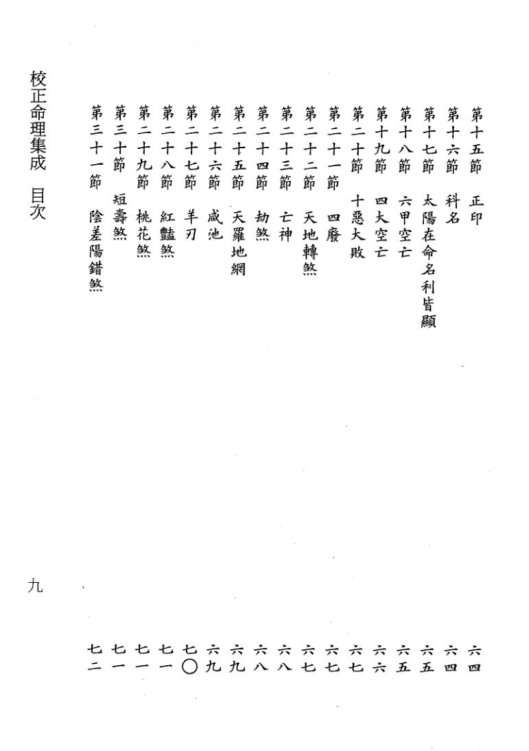 《校正命理集成》插图13