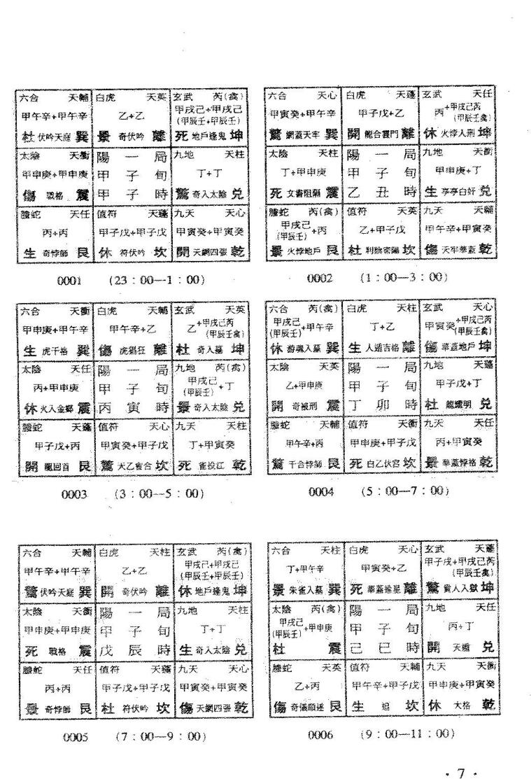 刘广斌-《奇门遁甲宫卦全图》插图7