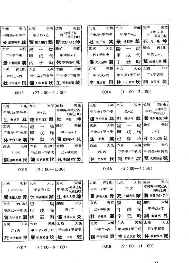 刘广斌-《奇门遁甲宫卦全图》插图11
