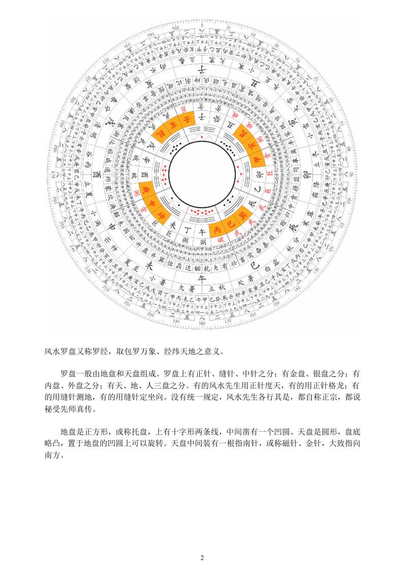 《罗盘在风水中的使用》(72单页)插图5