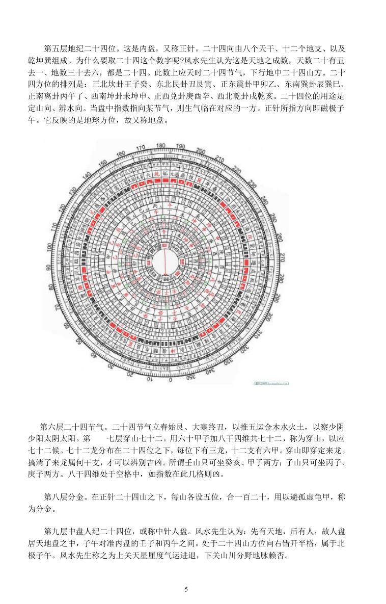 《罗盘在风水中的使用》(72单页)插图11