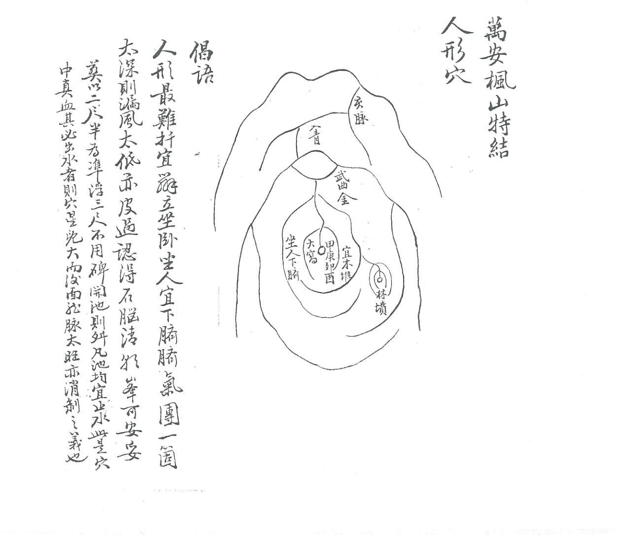 《清源钟秀记》留题地插图13