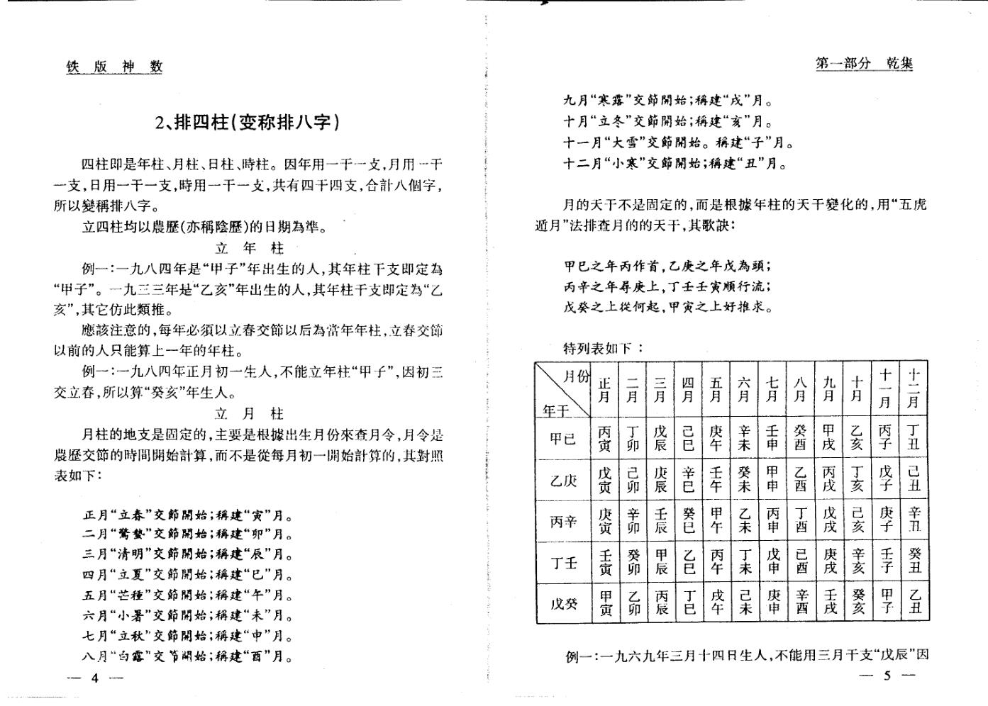 曹展硕《铁板神数总论》插图7