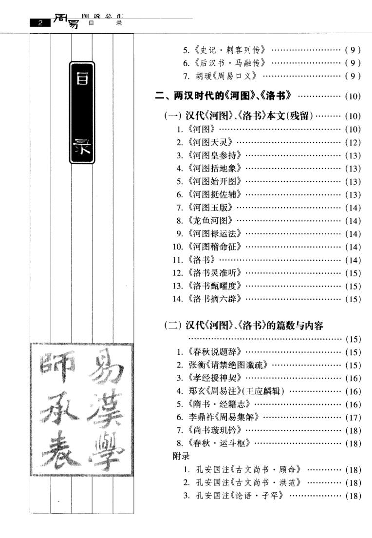 《周易图说总汇》插图7