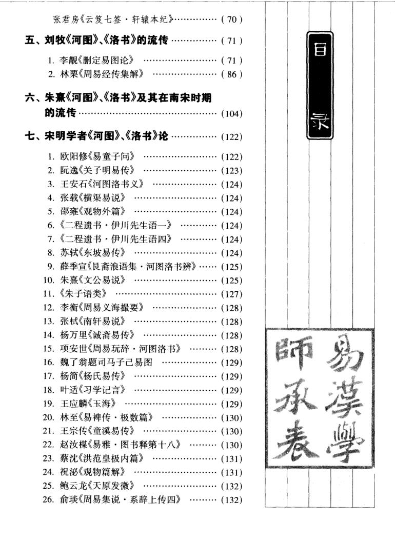 《周易图说总汇》插图13
