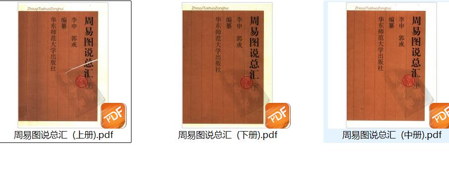 《周易图说总汇》插图17