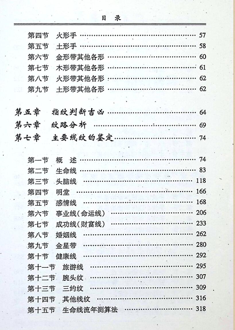 邵伟华《自看手相》插图9