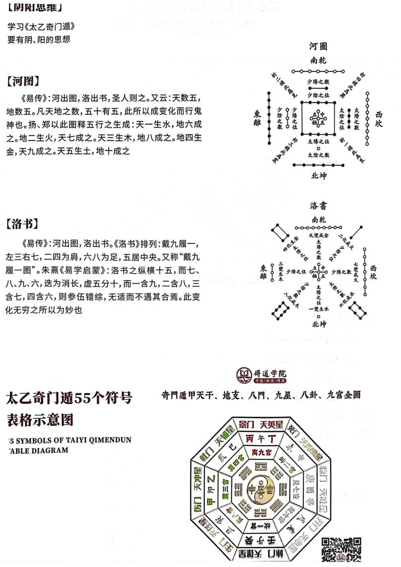 夏光明《太乙奇门遁》插图7